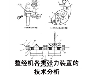 整經(jīng)機(jī)各類張力裝置的技術(shù)分析