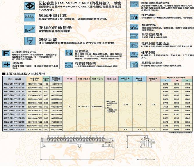 點(diǎn)擊新窗口打開大圖