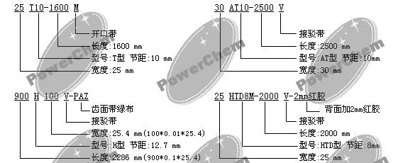 點(diǎn)擊新窗口打開大圖