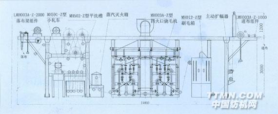 http://www.asiahongda.com/ewebeditor/UploadFile/2008611171030446.jpg