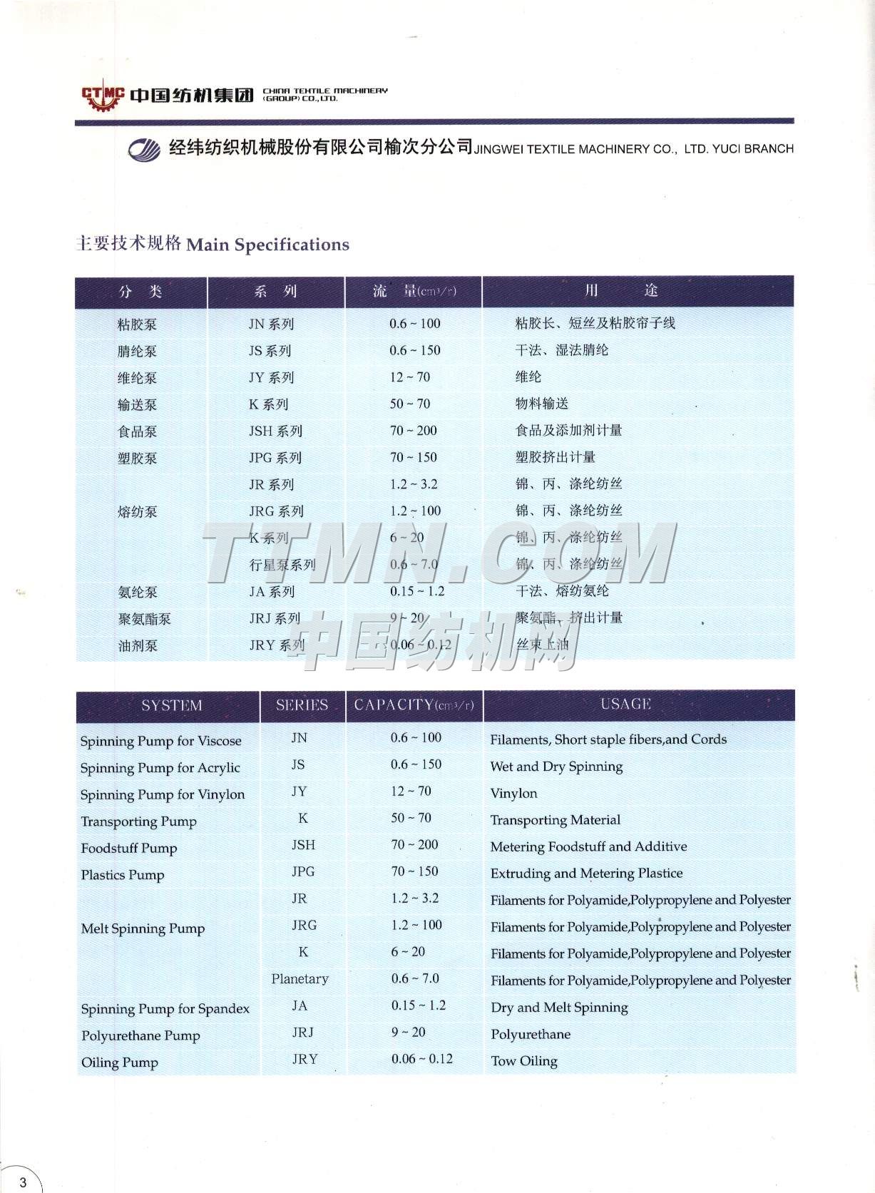 經(jīng)緯紡織機械股份有限公司榆次分公司