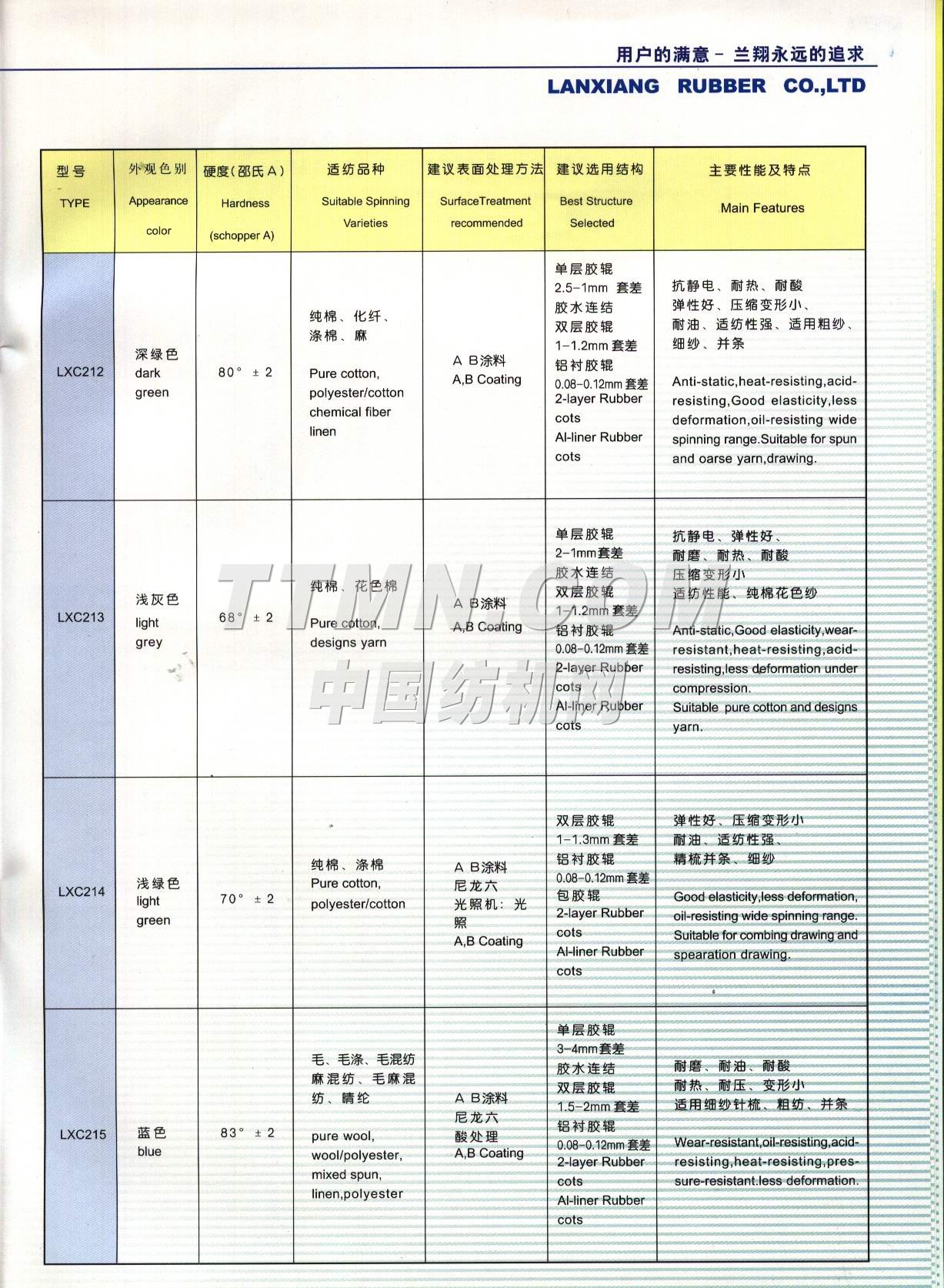 無(wú)錫市蘭翔膠業(yè)有限公司